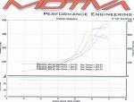 dyno8x6.jpg